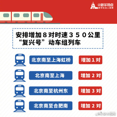 暗影火炬城可以收集哪些海报